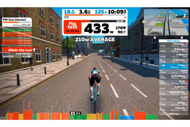 Test FTP Zwift