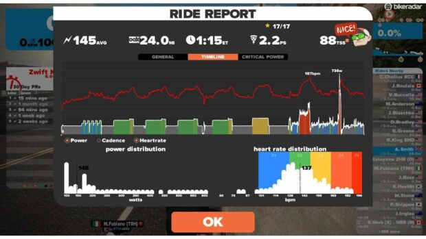 Comment lire un rapport de trajet Zwift