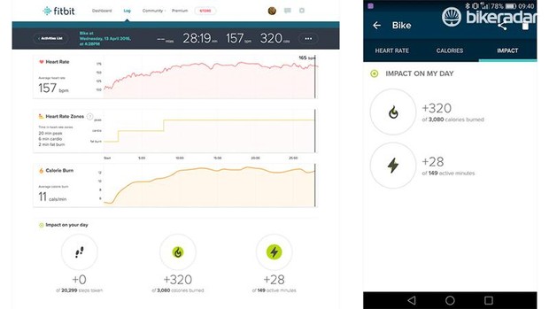 Le Blaze fait un excellent travail en présentant des informations de haut niveau dans un format visuellement beau et accessible, parfait pour le cycliste récréatif, le coureur ou l'amateur de fitness.