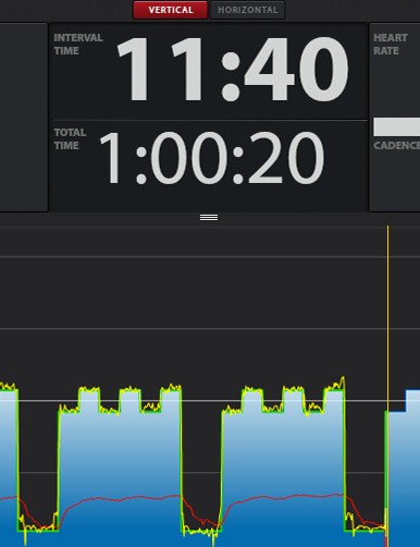 Les entraînements basés sur la puissance de TrainerRoad tournent tous autour de votre FTP - et vous aident à améliorer ce nombre