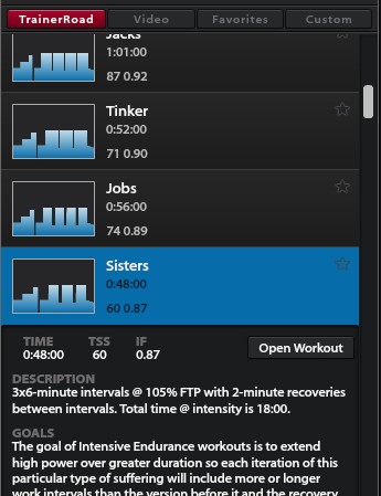 Chaque entraînement a une description de l'activité, un aperçu visuel et un résumé des objectifs d'entraînement