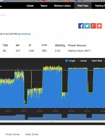 À l'aide d'un entraîneur électronique, TrainerRoad contrôle la résistance, vous n'avez donc pas d'autre choix que de suivre l'entraînement aux niveaux prescrits.  Cela dit, vous pouvez « renflouer » à la volée en ajustant l'intensité avec les flèches haut/bas sur votre ordinateur.