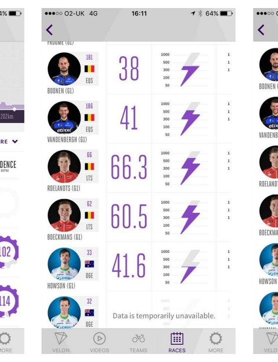 En descendant de Ranmore Common à environ 100 km de la course, les coureurs de Lotto-Soudal, Jürgen Roelandts et Kris Boeckmans, ont publié de gros chiffres de puissance.