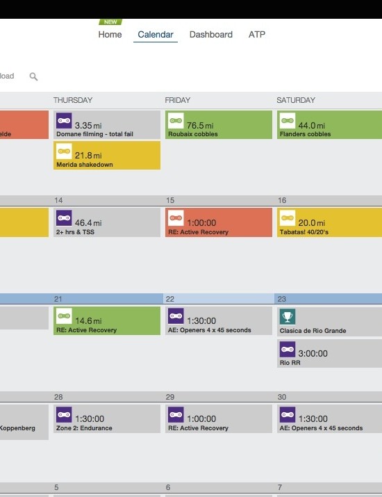 TrainingPeaks est un outil pratique pour tracer la formation au niveau micro et macro et tracer les progrès au fur et à mesure