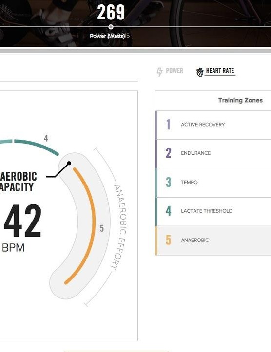 Le test du seuil lactique nécessite un wattmètre, un home trainer et un smartphone en plus de l'unité BSX.  Si vous avez un moniteur de fréquence cardiaque, vous pouvez également obtenir vos résultats LT en bpm