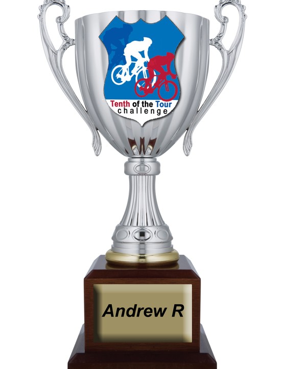 Andrew R est notre gagnant du prix spot de cette semaine - bravo !