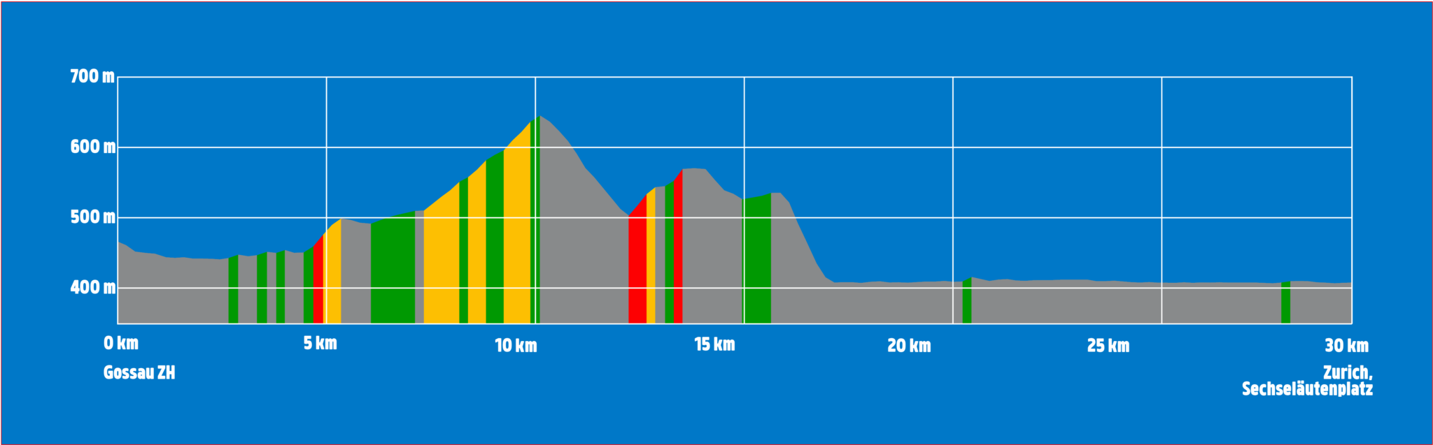 Parcours ITT élite féminin pour les Championnats du monde de Zurich 2024