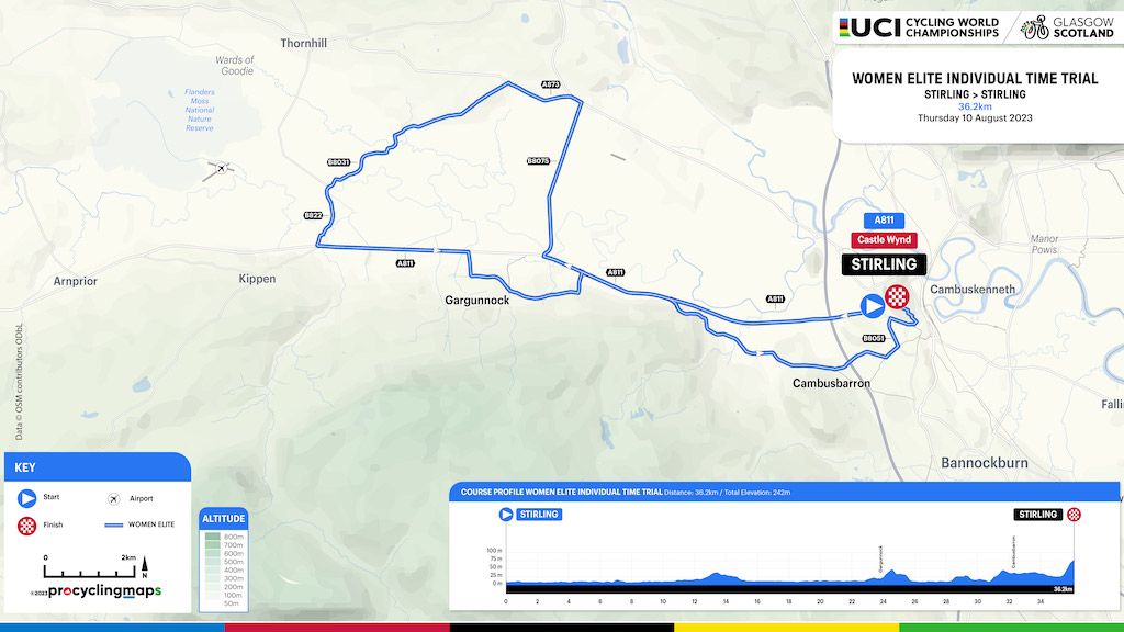 UCI Glasgow Road World Championships 2023 women