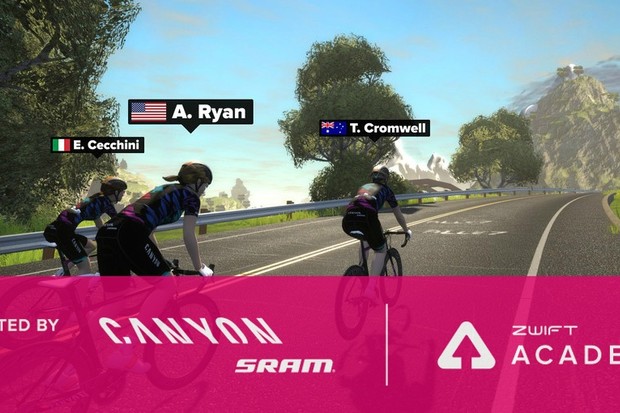 La Zwift Academy est de retour