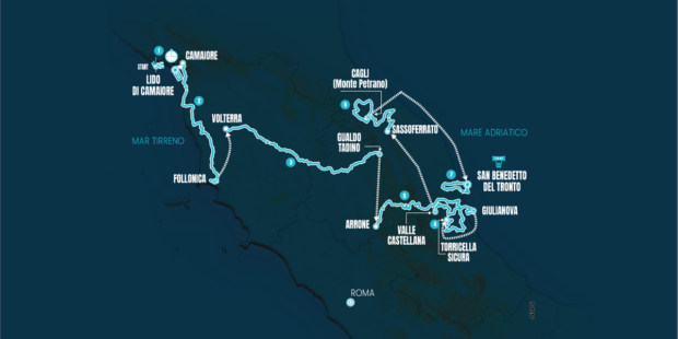 L'arrivée au sommet du Monte Petrano en tête d'affiche de la route Tirreno-Adriatico 2024