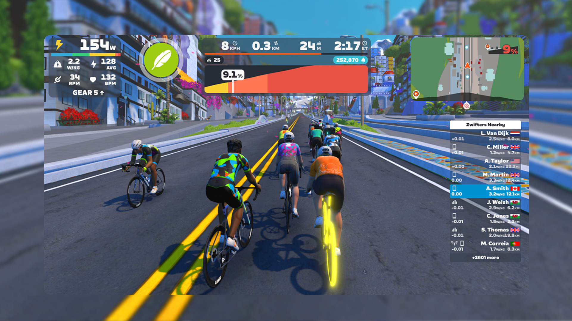 Améliorations de Zwift automne 2024