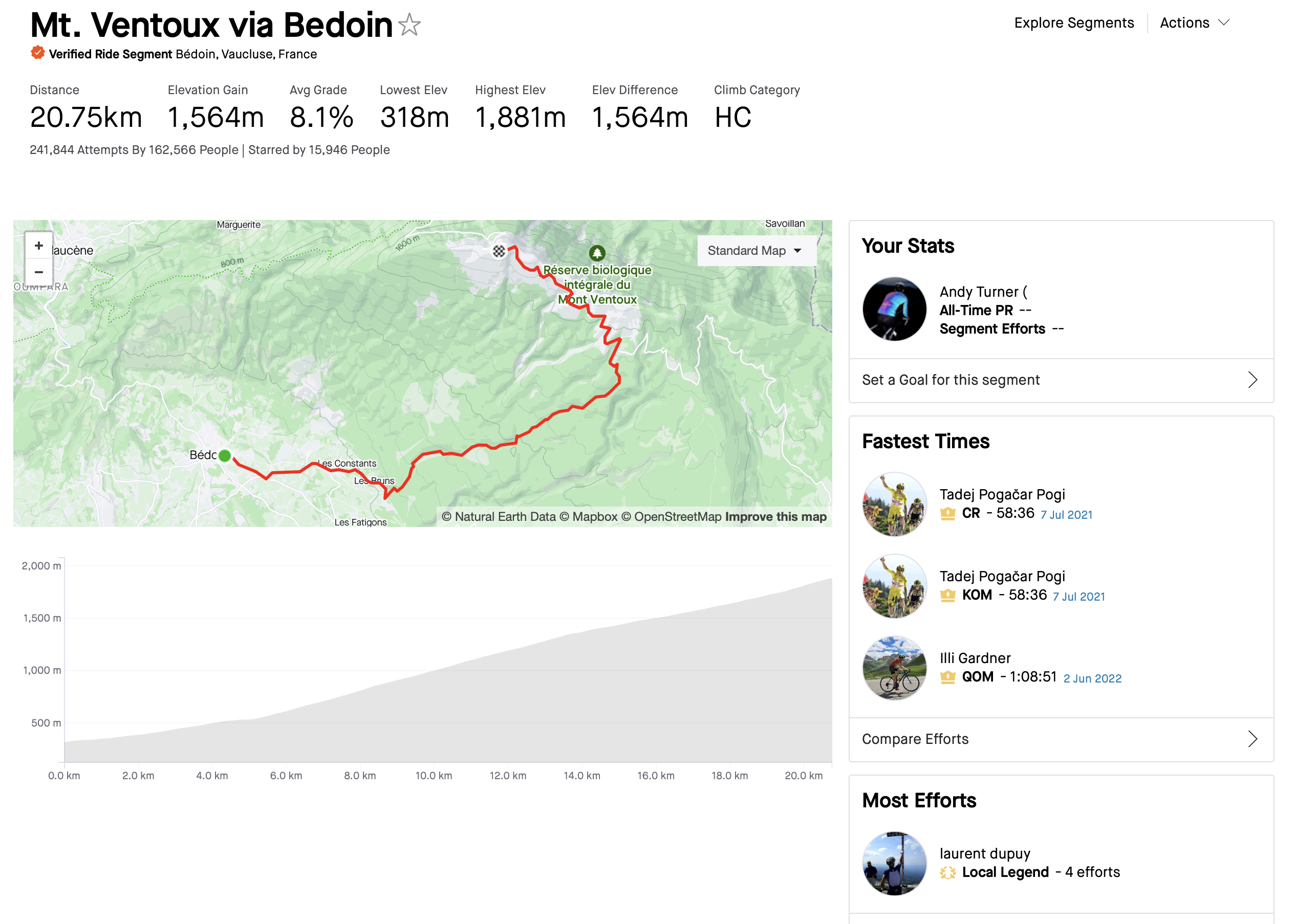 Segment du Mont Ventoux vérifié par Strava