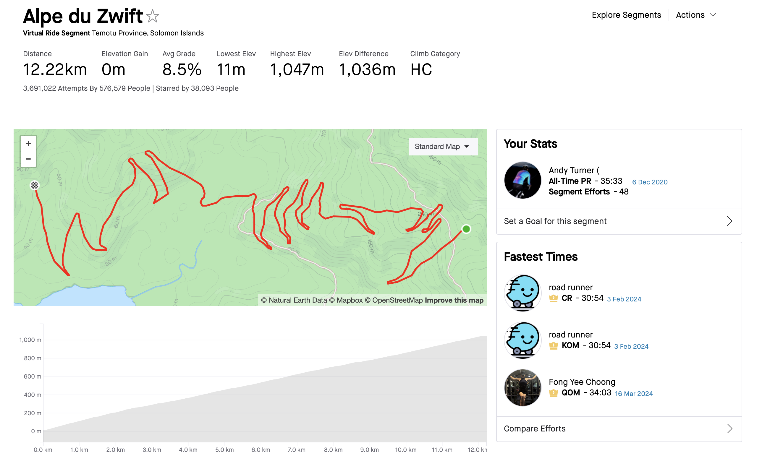 Segment Alpe du Zwift de Zwift